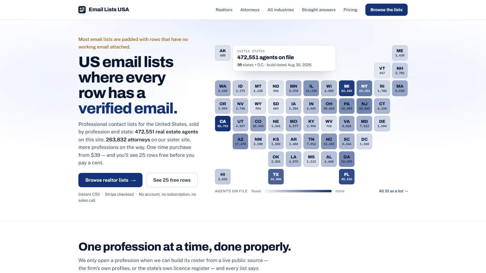 Email Lists USA website built by Base7 Studio
